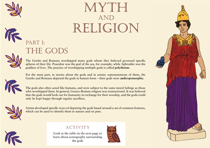Myth and Religion
